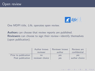 Open review
One MDPI title, Life, operates open review.
Authors can choose that review reports are published.
Reviewers can choose to sign their review—identify themselves
(upon publication).
Author knows Reviewer knows Reviews are
reviewer author conﬁdential
Prior to publication no yes yes
Post publication reviewer choice yes author choice
 