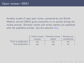 Open review—BMJ
Another model of open peer review, pioneered by the British
Medical Journal (BMJ) gives anonymity to no parties during the
review process. Reviewer names and review reports are published
with the published articles. See the editorial here.
Author knows Reviewer knows Reviews are
reviewer author conﬁdential
Prior to publication yes yes yes
Post publication yes yes no
 