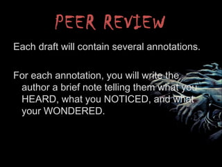 PEER REVIEW
Each draft will contain several annotations.
For each annotation, you will write the
author a brief note telling them what you
HEARD, what you NOTICED, and what
your WONDERED.
 