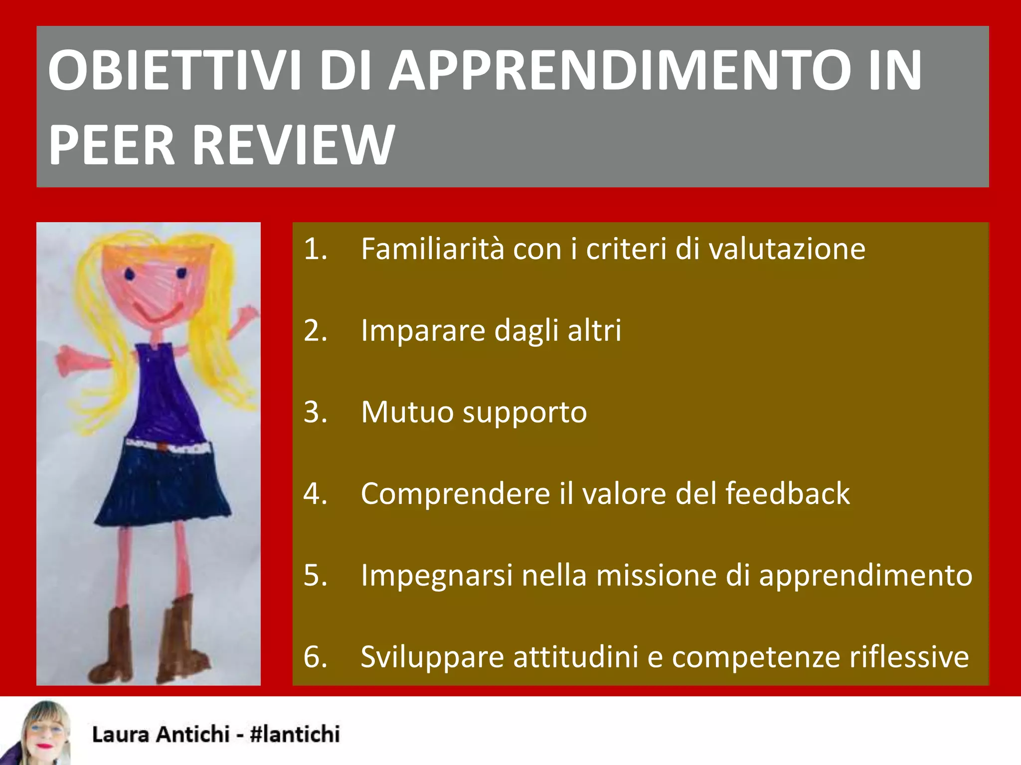 OBIETTIVI DI APPRENDIMENTO IN
PEER REVIEW
1. Familiarità con i criteri di valutazione
2. Imparare dagli altri
3. Mutuo supporto
4. Comprendere il valore del feedback
5. Impegnarsi nella missione di apprendimento
6. Sviluppare attitudini e competenze riflessive
 