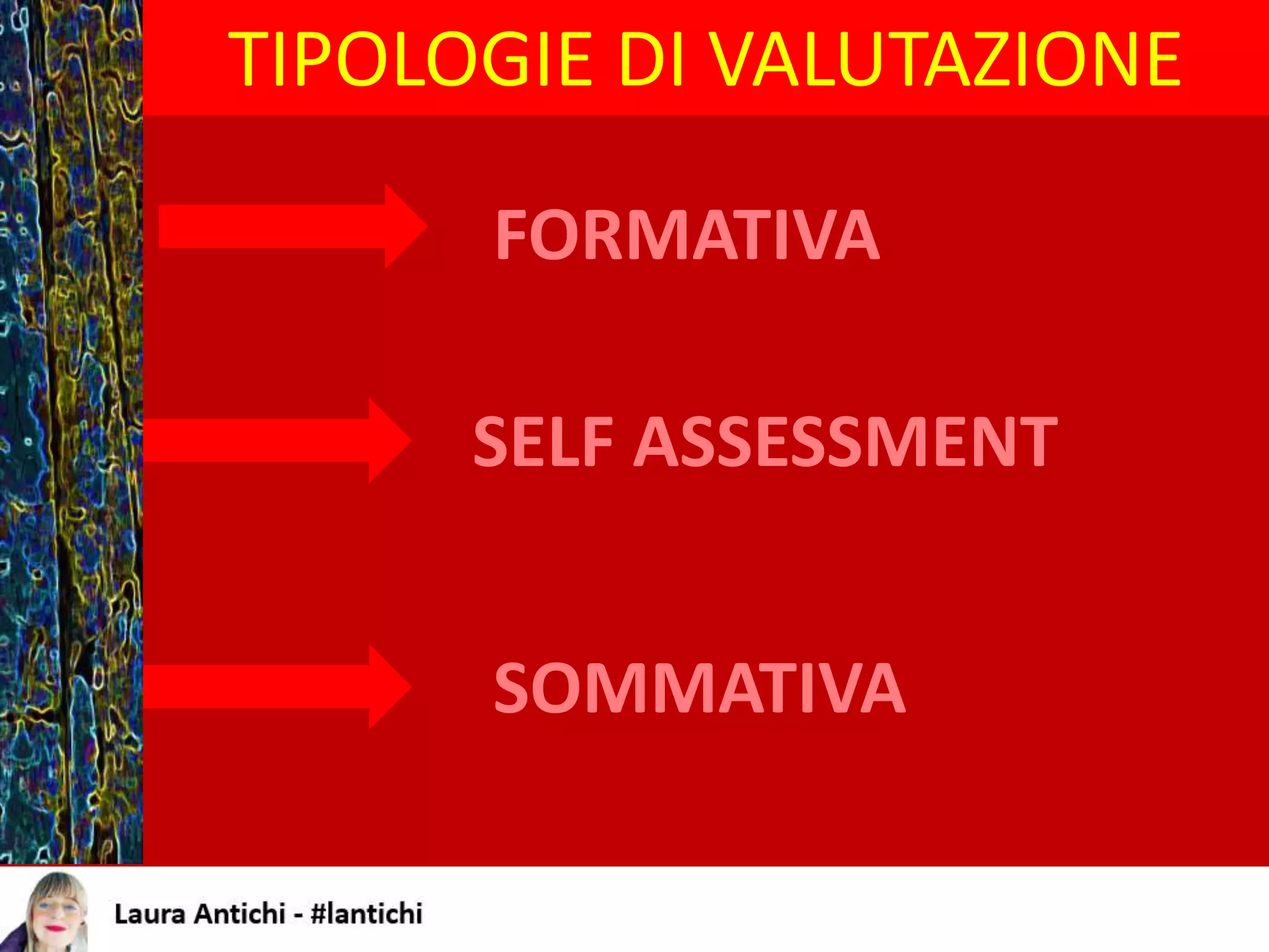 TIPOLOGIE DI VALUTAZIONE
FORMATIVA
SELF ASSESSMENT
SOMMATIVA
 