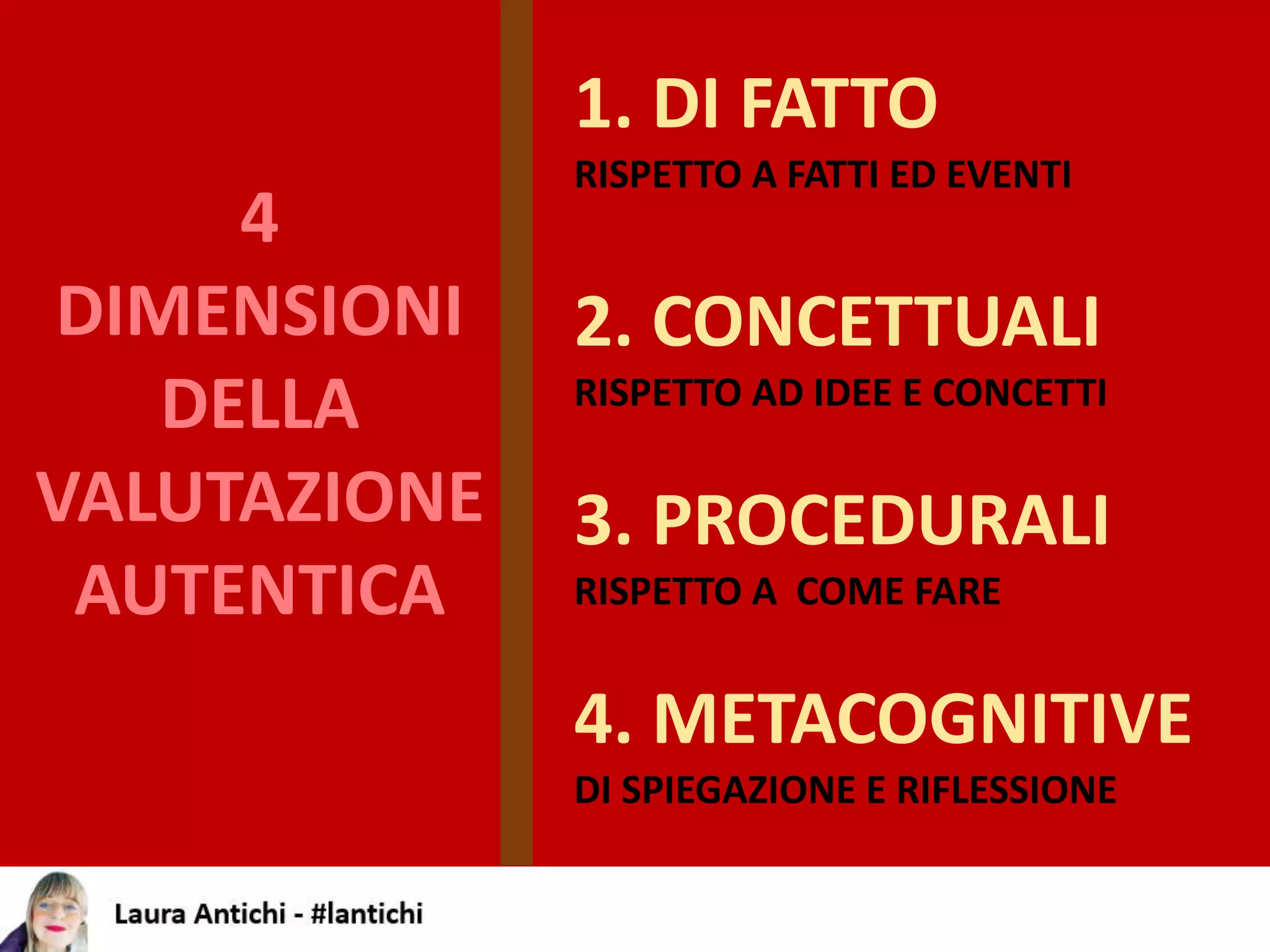 4
DIMENSIONI
DELLA
VALUTAZIONE
AUTENTICA
1. DI FATTO
RISPETTO A FATTI ED EVENTI
2. CONCETTUALI
RISPETTO AD IDEE E CONCETTI
3. PROCEDURALI
RISPETTO A COME FARE
4. METACOGNITIVE
DI SPIEGAZIONE E RIFLESSIONE
 