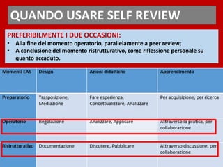 QUANDO USARE SELF REVIEW
PREFERIBILMENTE I DUE OCCASIONI:
• Alla fine del momento operatorio, parallelamente a peer review;
• A conclusione del momento ristrutturativo, come riflessione personale su
quanto accaduto.
 
