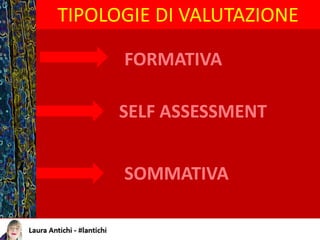 TIPOLOGIE DI VALUTAZIONE
FORMATIVA
SELF ASSESSMENT
SOMMATIVA
 
