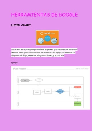 HERRAMIENTAS DE GOOGLE
LUCID CHART
Lucidchart es la principal aplicación de diagramas y la visualización de la web.
Instalar ahora para colaborar con los miembros del equipo y clientes en los
diagramas de flujo, maquetas, diagramas de red, y mucho más.
Ejemplo:
 