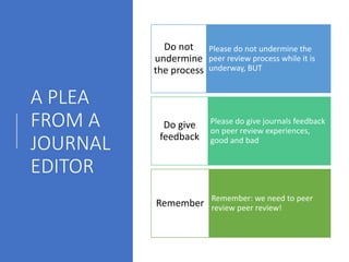 A PLEA
FROM A
JOURNAL
EDITOR
Please do not undermine the
peer review process while it is
underway, BUT
Do not
undermine
the process
Please do give journals feedback
on peer review experiences,
good and bad
Do give
feedback
Remember: we need to peer
review peer review!
Remember
 