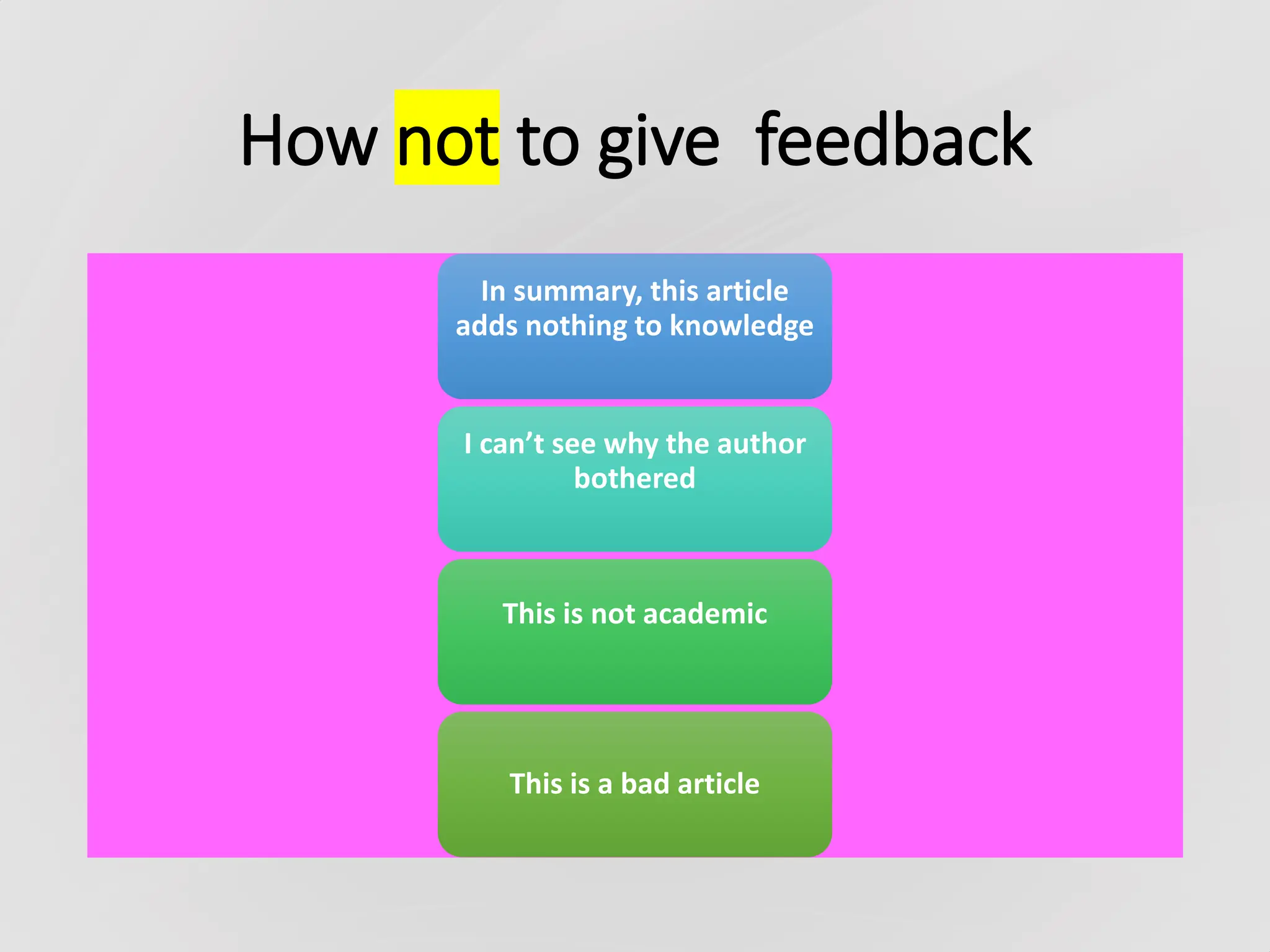 How not to give feedback
In summary, this article
adds nothing to knowledge
I can’t see why the author
bothered
This is not academic
This is a bad article
 
