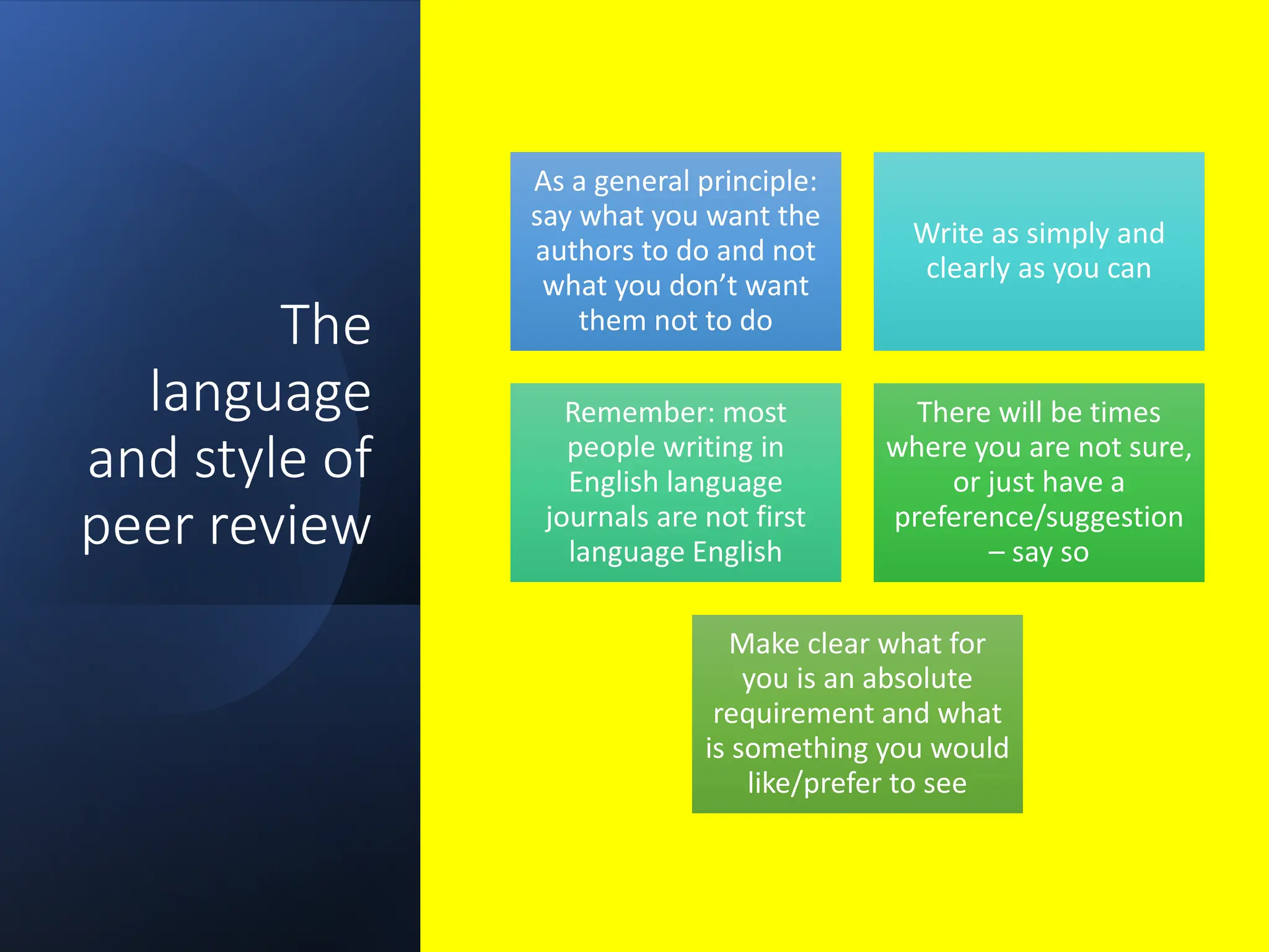 The
language
and style of
peer review
As a general principle:
say what you want the
authors to do and not
what you don’t want
them not to do
Write as simply and
clearly as you can
Remember: most
people writing in
English language
journals are not first
language English
There will be times
where you are not sure,
or just have a
preference/suggestion
– say so
Make clear what for
you is an absolute
requirement and what
is something you would
like/prefer to see
 