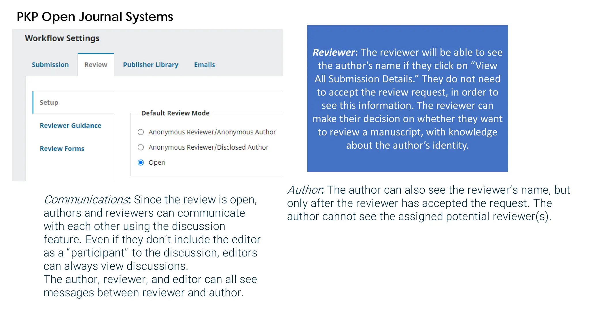 Author: The author can also see the reviewer’s name, but
only after the reviewer has accepted the request. The
author cannot see the assigned potential reviewer(s).
Reviewer: The reviewer will be able to see
the author’s name if they click on “View
All Submission Details.” They do not need
to accept the review request, in order to
see this information. The reviewer can
make their decision on whether they want
to review a manuscript, with knowledge
about the author’s identity.
Communications: Since the review is open,
authors and reviewers can communicate
with each other using the discussion
feature. Even if they don’t include the editor
as a “participant” to the discussion, editors
can always view discussions.
The author, reviewer, and editor can all see
messages between reviewer and author.
PKP Open Journal Systems
 