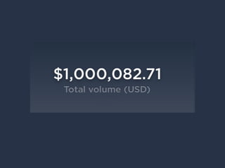 $0
$100,000
$200,000
$300,000
2009 2010
30x500 JS Workshops JS eBook Freckle
 