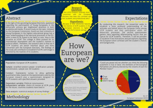 best scientific poster design templates
