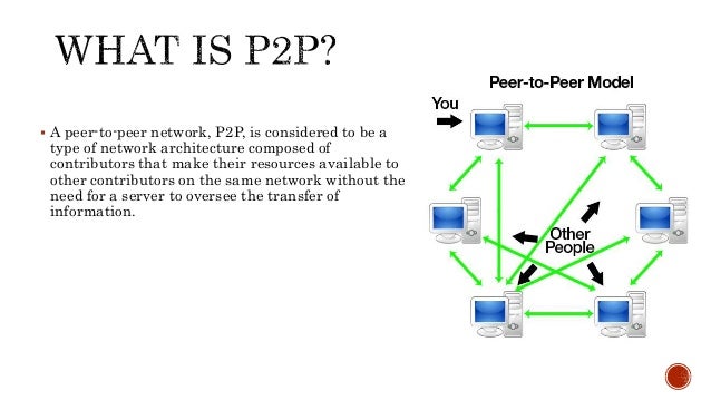 peer sim amp p2p p2p network