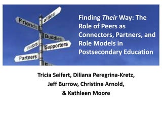 Tricia Seifert, Diliana Peregrina-Kretz,
Jeff Burrow, Christine Arnold,
& Kathleen Moore
Finding Their Way: The
Role of Peers as
Connectors, Partners, and
Role Models in
Postsecondary Education
 