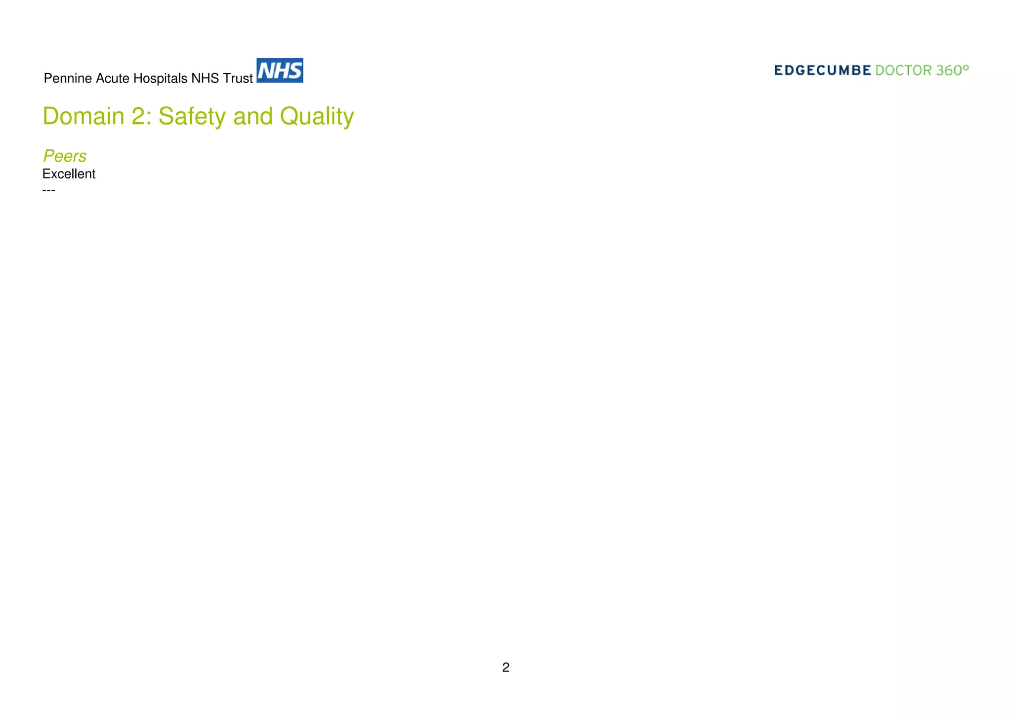 Pennine Acute Hospitals NHS Trust

Domain 2: Safety and Quality
Peers
Excellent
---

2

 