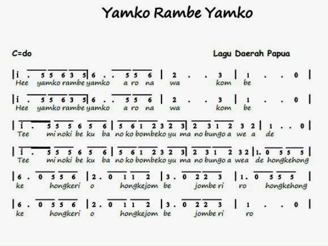 Lagu Daerah Hee Yamko Rambe Yamko