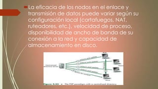 La eficacia de los nodos en el enlace y
transmisión de datos puede variar según su
configuración local (cortafuegos, NAT,
ruteadores, etc.), velocidad de proceso,
disponibilidad de ancho de banda de su
conexión a la red y capacidad de
almacenamiento en disco.

 