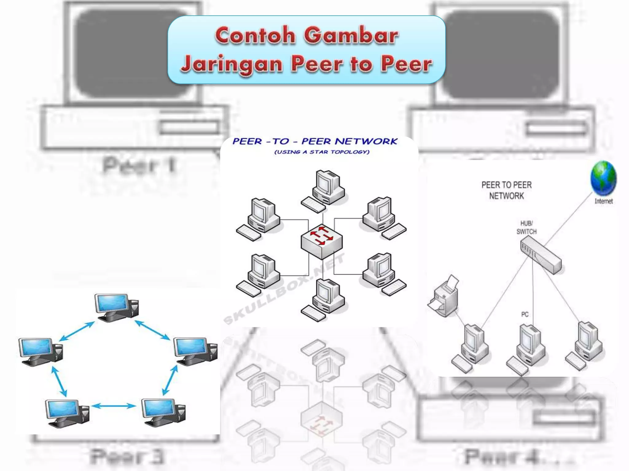 Jaringan Peer to peer | PPTX