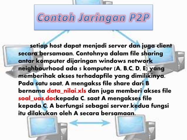 Jaringan Peer to peer | PPTX