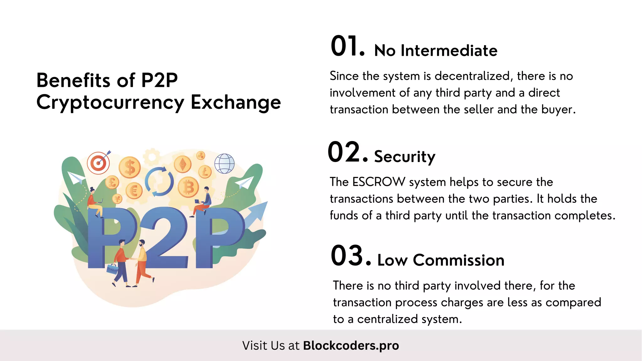 Peer to Peer Cryptocurrency Development.pdf