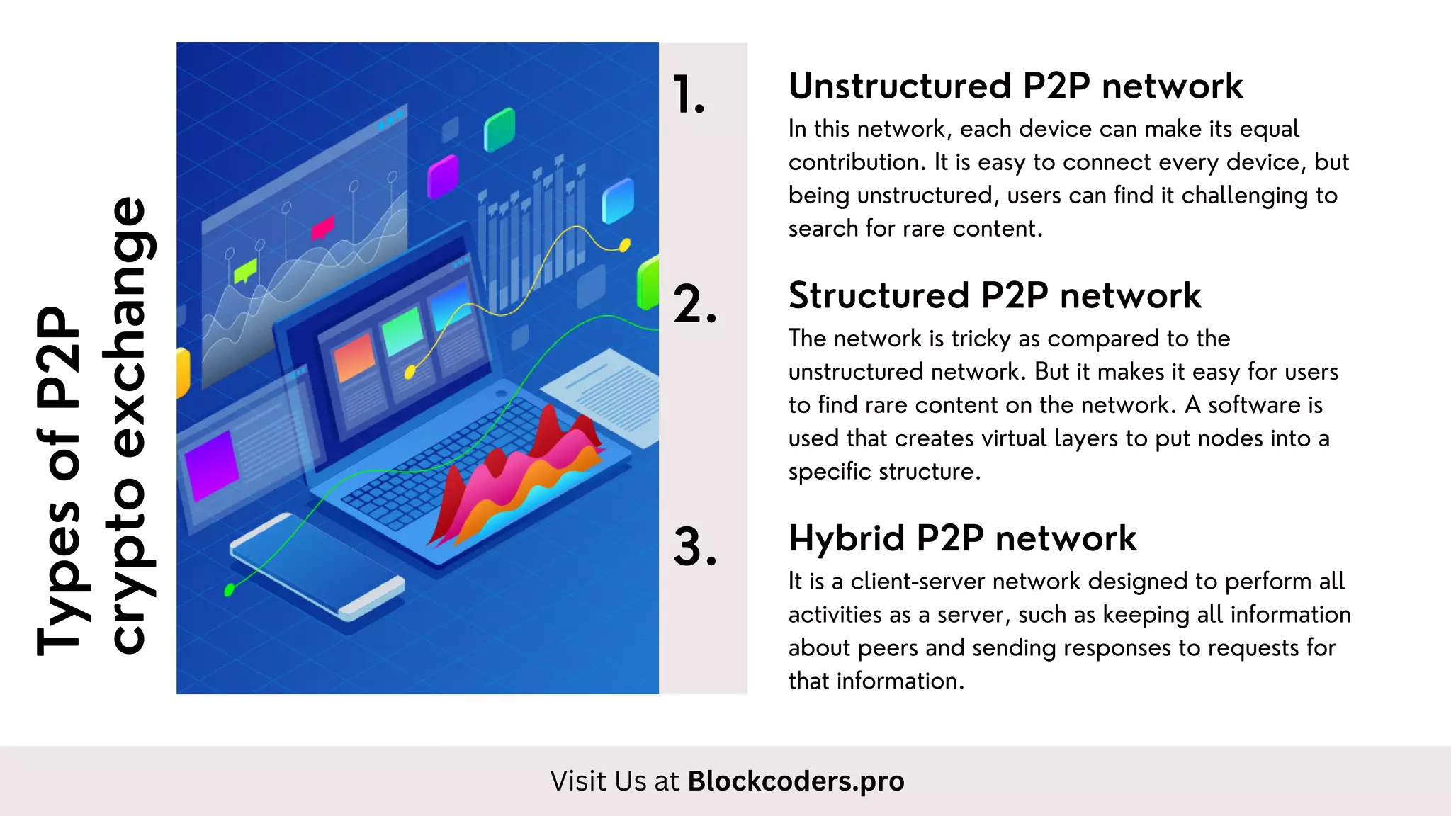 Peer to Peer Cryptocurrency Development.pdf