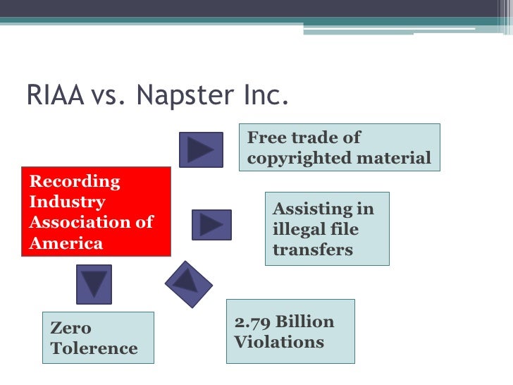 the case versus napster and the recording industry association of america Napster's illegal operations were soon on the radar of the riaa (recording industry association of america), which filed a lawsuit against it for the unauthorized distribution of copyrighted material. the case versus napster and the recording industry association of america Napster's illegal operations were soon on the radar of the riaa (recording industry association of america), which filed a lawsuit against it for the unauthorized distribution of copyrighted material.