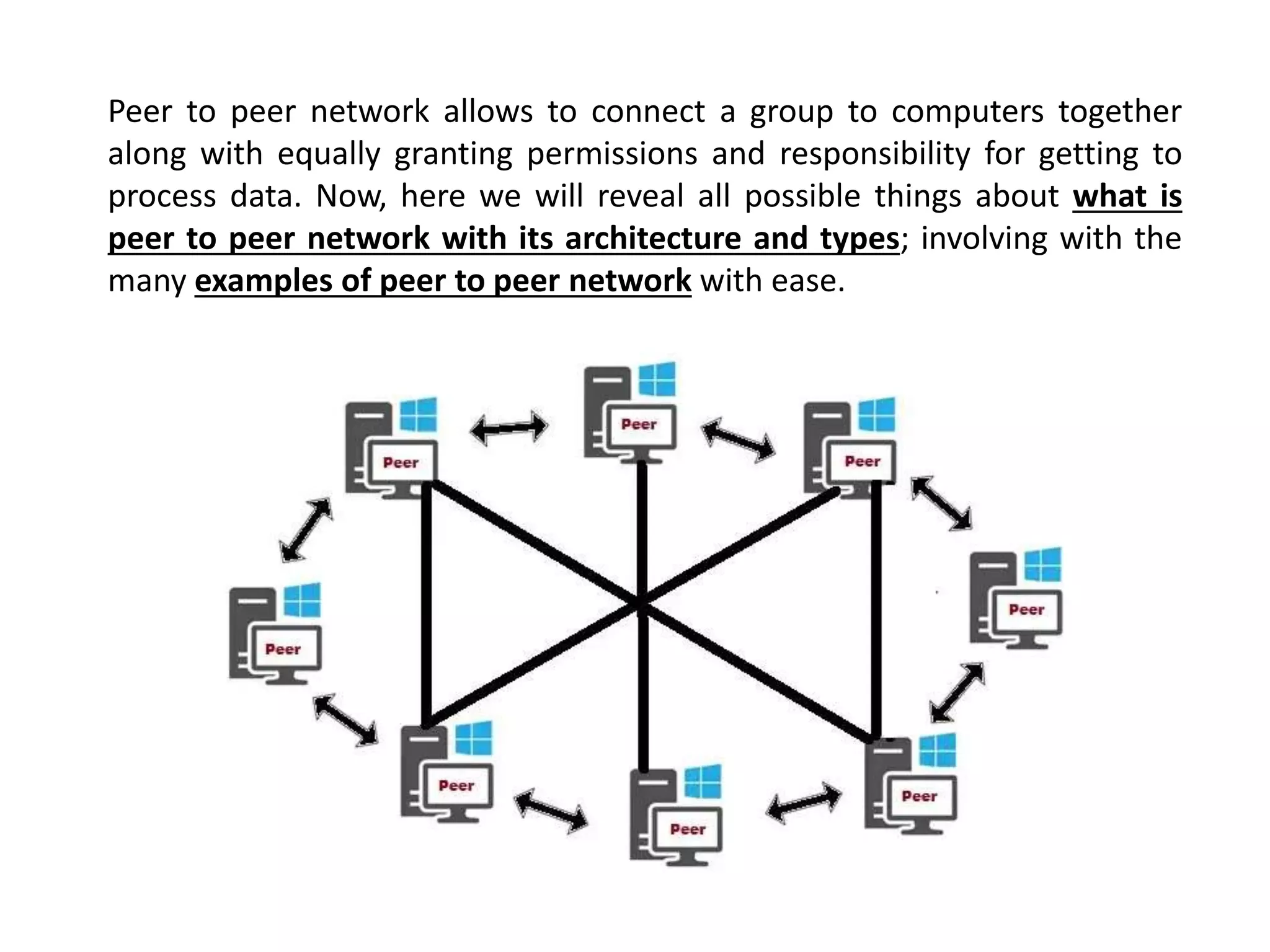 Peer to Peer Network with its Architecture, Types, and Examples ...