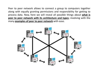 Peer to Peer Network with its Architecture, Types, and Examples ...
