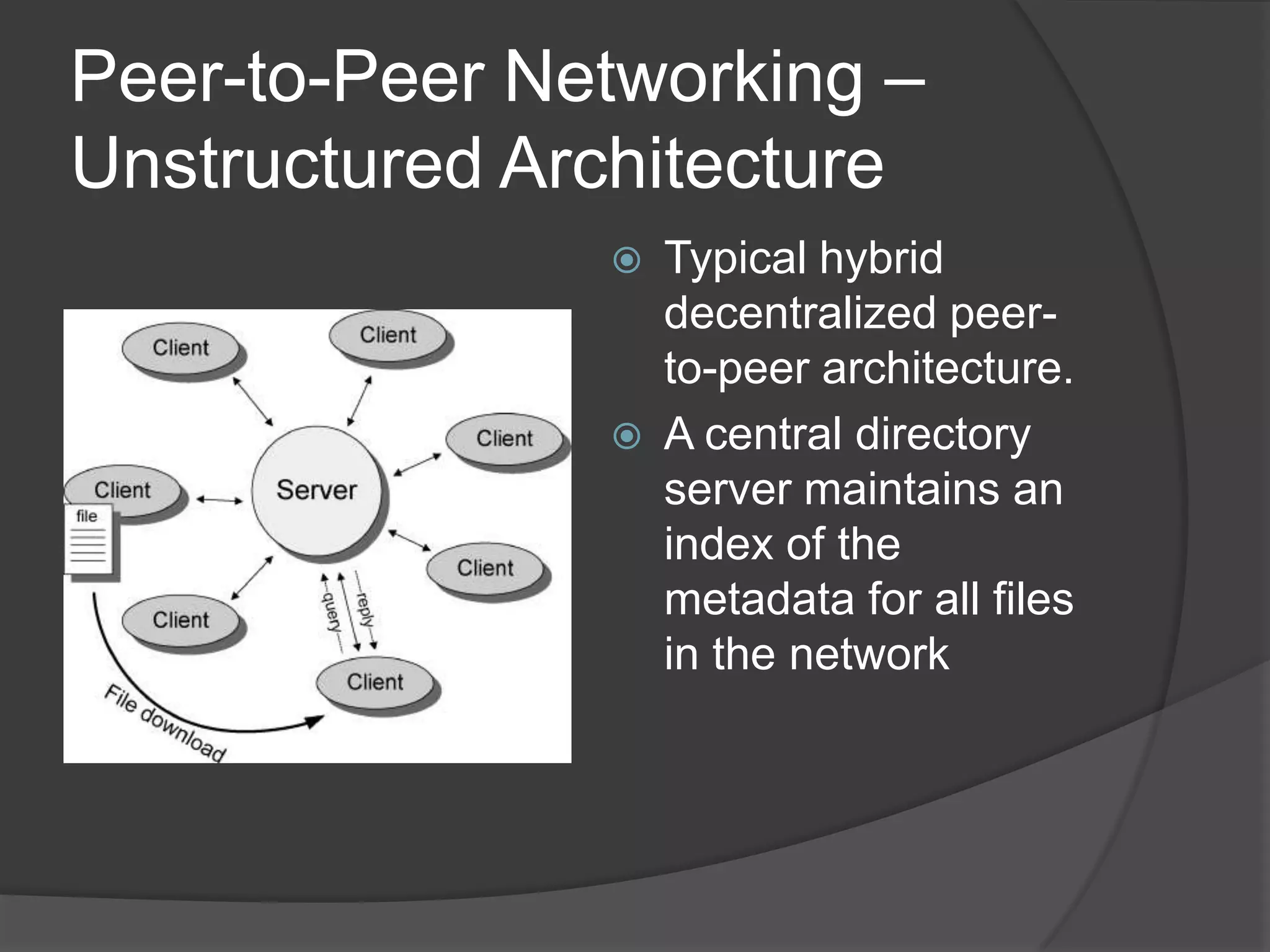 Peer-to-Peer Networking – Unstructured ArchitectureTypical hybrid decentralized peer-to-peer architecture. A central directory server maintains an index of the metadata for all files in the network