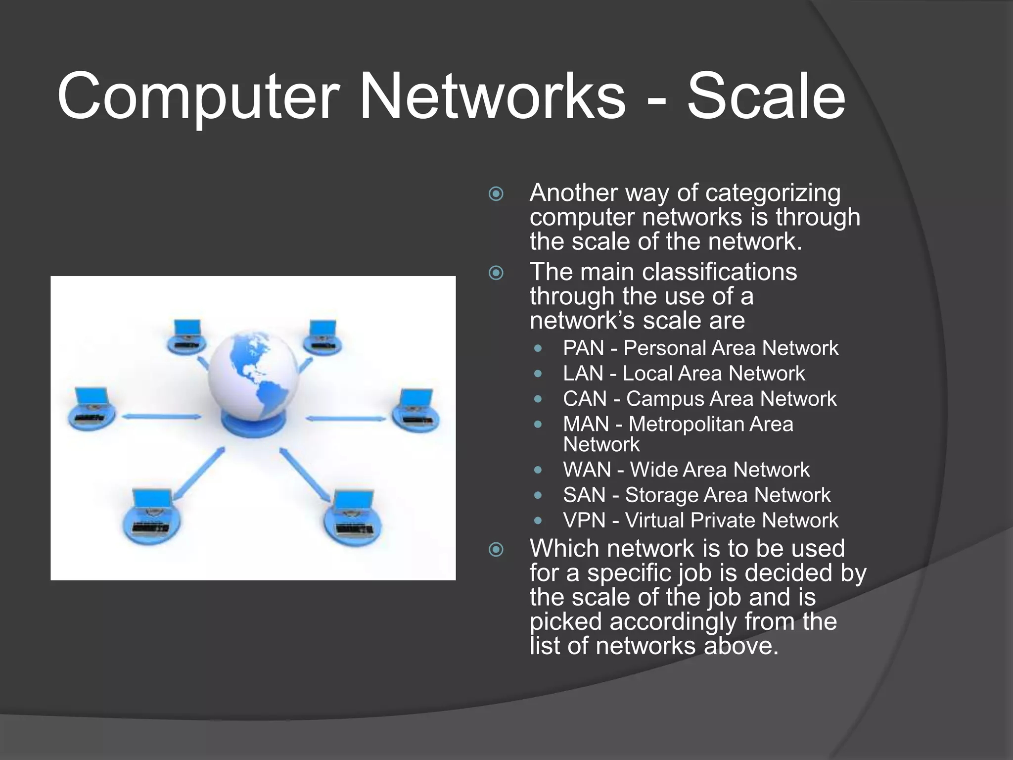 Computer Networks - ScaleAnother way of categorizing computer networks is through the scale of the network. The main classifications through the use of a network’s scale are PAN - Personal Area Network LAN - Local Area NetworkCAN - Campus Area Network MAN - Metropolitan Area NetworkWAN - Wide Area NetworkSAN - Storage Area Network VPN - Virtual Private NetworkWhich network is to be used for a specific job is decided by the scale of the job and is picked accordingly from the list of networks above.