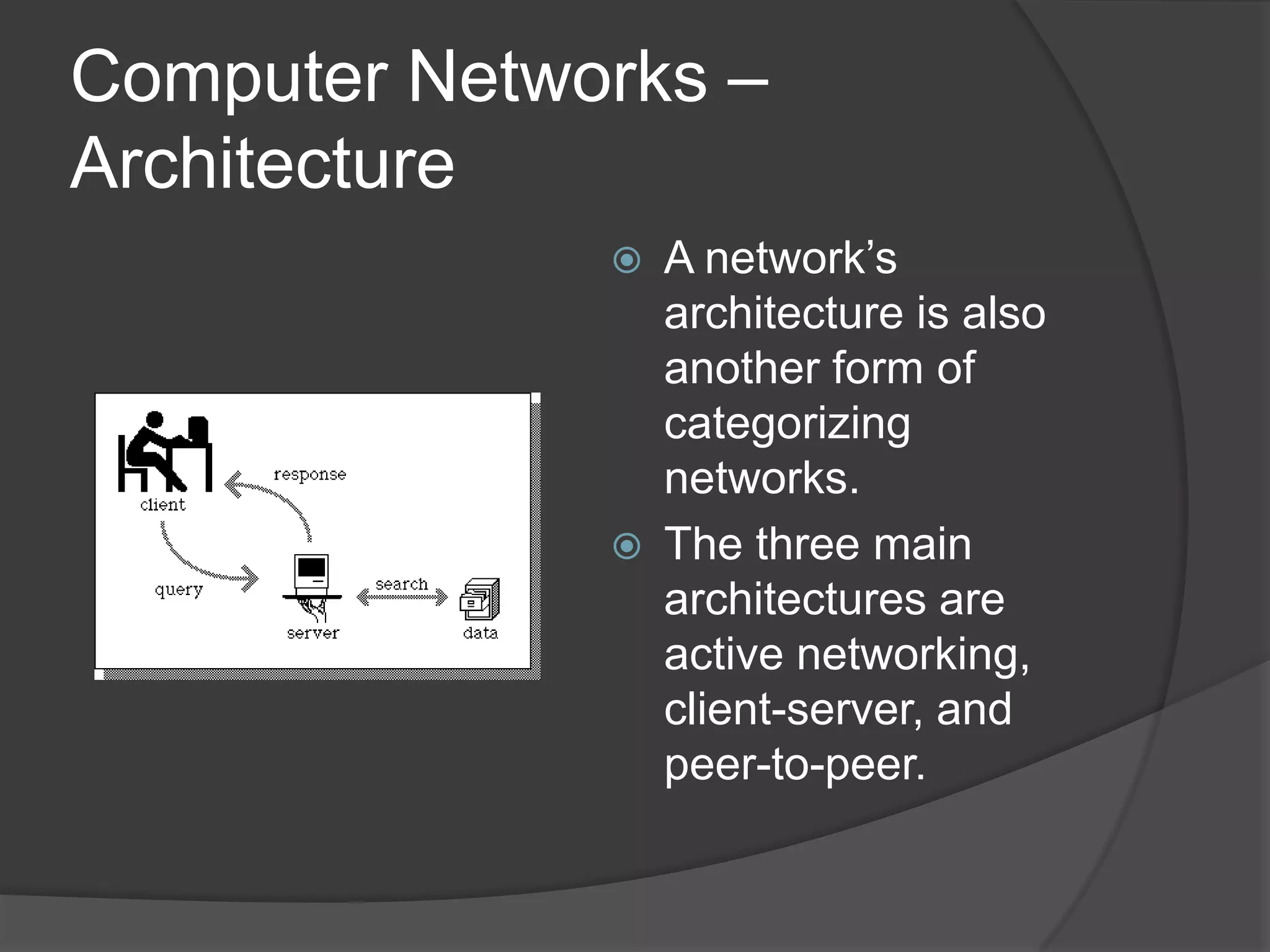 Computer Networks – Architecture A network’s architecture is also another form of categorizing networks. The three main architectures are active networking, client-server, and peer-to-peer.