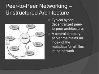 Peer To Peer Networking | PPTX