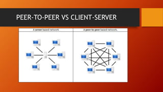 Peer to peer(p2 p) | PPTX
