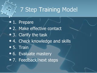 Peer Training | PPT