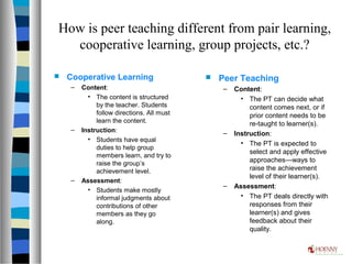 How is peer teaching different from pair learning,
cooperative learning, group projects, etc.?
 Peer Teaching
– Content:
• The PT can decide what
content comes next, or if
prior content needs to be
re-taught to learner(s).
– Instruction:
• The PT is expected to
select and apply effective
approaches—ways to
raise the achievement
level of their learner(s).
– Assessment:
• The PT deals directly with
responses from their
learner(s) and gives
feedback about their
quality.
 Cooperative Learning
– Content:
• The content is structured
by the teacher. Students
follow directions. All must
learn the content.
– Instruction:
• Students have equal
duties to help group
members learn, and try to
raise the group’s
achievement level.
– Assessment:
• Students make mostly
informal judgments about
contributions of other
members as they go
along.
 