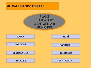 AL VALLÈS OCCIDENTAL: PLANS EDUCATIUS D’ENTORN A 8 MUNICIPIS TERRASSA SABADELL RIPOLLET RUBÍ BADIA CERDANYOLA BARBERÀ SANT CUGAT 