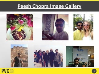Peesh Chopra Image Gallery
12
 