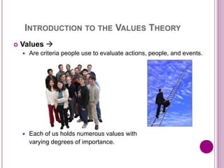 INTRODUCTION TO THE VALUES THEORY
 Values 
 Are criteria people use to evaluate actions, people, and events.
 Each of us holds numerous values with
varying degrees of importance.
 