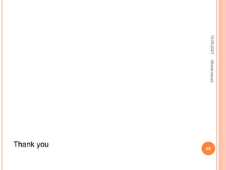 Thank you
10-06-2021
86
Global
Issues
 