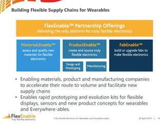 Truly Flexible Electronics for Wearables and Everywhere-ables
Building Flexible Supply Chains for Wearables
• Enabling materials, product and manufacturing companies
to accelerate their route to volume and facilitate new
supply chains
• Enables rapid prototyping and evolution kits for flexible
displays, sensors and new product concepts for wearables
and Everywhere-ables.
28 April 2015 | 14
 