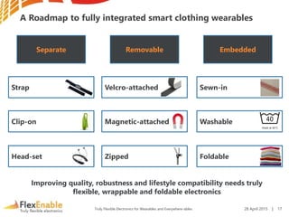 Truly Flexible Electronics for Wearables and Everywhere-ables
A Roadmap to fully integrated smart clothing wearables
Removable
Washable
Embedded
Zipped
Velcro-attached
Magnetic-attached
Sewn-in
Foldable
Separate
Head-set
Strap
Clip-on
Improving quality, robustness and lifestyle compatibility needs truly
flexible, wrappable and foldable electronics
28 April 2015 | 17
 