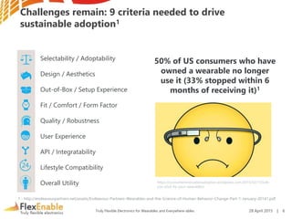 Truly Flexible Electronics for Wearables and Everywhere-ables
Challenges remain: 9 criteria needed to drive
sustainable adoption1
1 - http://endeavourpartners.net/assets/Endeavour-Partners-Wearables-and-the-Science-of-Human-Behavior-Change-Part-1-January-20141.pdf
Selectability / Adoptability
Design / Aesthetics
Out-of-Box / Setup Experience
Fit / Comfort / Form Factor
Quality / Robustness
User Experience
API / Integratability
Lifestyle Compatibility
Overall Utility
50% of US consumers who have
owned a wearable no longer
use it (33% stopped within 6
months of receiving it)1
https://consumerinnovationadoption.wordpress.com/2015/02/13/will-
you-stick-by-your-wearables/
28 April 2015 | 6
 