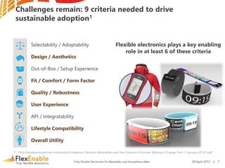 Truly Flexible Electronics for Wearables and Everywhere-ables
Challenges remain: 9 criteria needed to drive
sustainable adoption1
1 - http://endeavourpartners.net/assets/Endeavour-Partners-Wearables-and-the-Science-of-Human-Behavior-Change-Part-1-January-20141.pdf
Selectability / Adoptability
Out-of-Box / Setup Experience
API / Integratability
Flexible electronics plays a key enabling
role in at least 6 of these criteria
28 April 2015 | 7
 