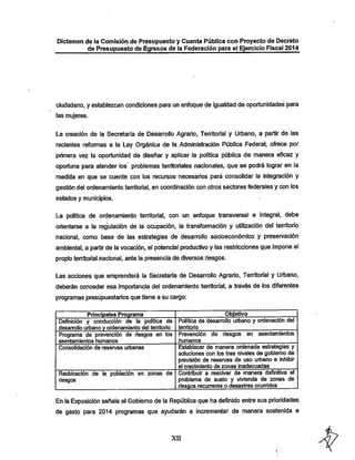 Dictamen de la Comisión de Presupuesto y Cuenta Pública con Proyecto de Decréto
de Presupuesto de Egresos de la Federación para el Ejercicio Fiscal 2014

ciudadano, y establezcan condiciones para un enfoque de igualdad de oportunidades para
las mujeres.

La creación de la Secretaría de Desarrollo Agrario, Territorial y Urbano, a partir de las

recientes refonnas a la Ley Orgánica de la Administración Pública Federal, ofrece por

primera vez la oportunidad de diseñar y aplicar la política pública de manera eficaz y

oportuna para atender los problemas territoriales nacionales, que se podrá lograr en la

medida en que se cuente con los recursos necesarios para consolidar la integración y
gestión del ordenamiento territorial, en coordinación con otros sectores federales y con los
estados y municipios.

La política de ordenamiento temtorial, con un enfoque transversal e integral, debe
orientarse a la regulación de la ocupación, la transformación y utilización del territorio
nacional, como base de las estrategias de desarrollo socioeconómico y preservación
ambiental, a partir de la vocación, el potencial productivo y las restricciones que impone el
propio territorial nacional, ante la presencia de diversos riesgos.

Las acciones que emprenderá la Secretaría de Desarrollo Agrario, Territorial y Urbano,
deberán conceder esa importancia del ordenamiento territorial, a través de los diferentes
programas presüpuestarios que tiene a su cargo:
Principales Programa

Objetivo

Definición y conducción de la política de

Política de desarrollo urbano y ordenación del

desarrollo urbano y ordenamiento del territorio

tenritorio

Programa de prevención de riesgos en los

Prevención de

asentamientos humanos
Consolidación de reservas urbanas

humanos

riesgos en asentamientos

Establecer de manera ordenada estrategias y

soluciones con los tres niveles de gobierno de

previsión de reservas de uso urbano e inhibir
el crecimiento de zonas inadecuadas

Reubicación de la población en zonas de
riesgos

Contribuir a resolver de manera definitiva el

problema de suelo y vivienda de zonas de
riesgos recurrente o desastres ocurridos

En la Exposición señala el Gobierno de la República que ha definido entre sus prioridades
de gasto para 2014 programas que ayudarán a incrementar de manera sostenida e

XII

 