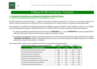 Plan Económico – Financiero: Ayuntamiento de Villanueva de San Juan
22
II.Bloque III: Plan Económico - Financiero
11. ESCE...