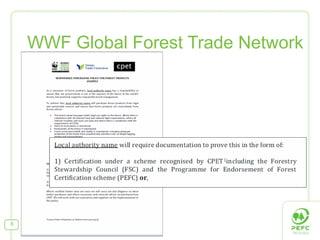 WWF Global Forest Trade Network
8
 