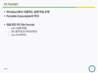 PE File Format and Packer - Inc0gnito 2016 | PPTX