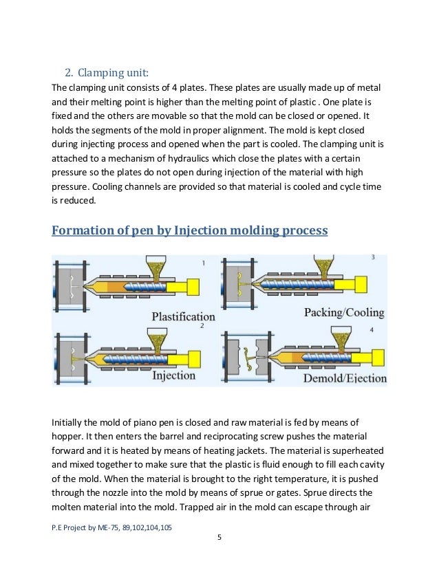 Automated manufacturing process of ballpen by injection molding.