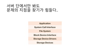 Application
System Call Interface
File System
Block Device Interface
Storage Device Drivers
Storage Devices
서버 단에서만 봐도
문제의...