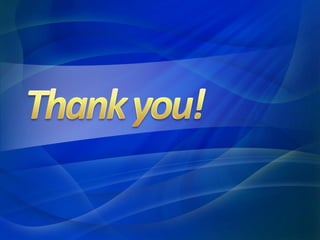 Peforming Code Katas