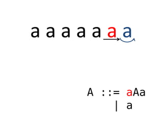 a a a a a a a
A ::= aAa
| a
 
